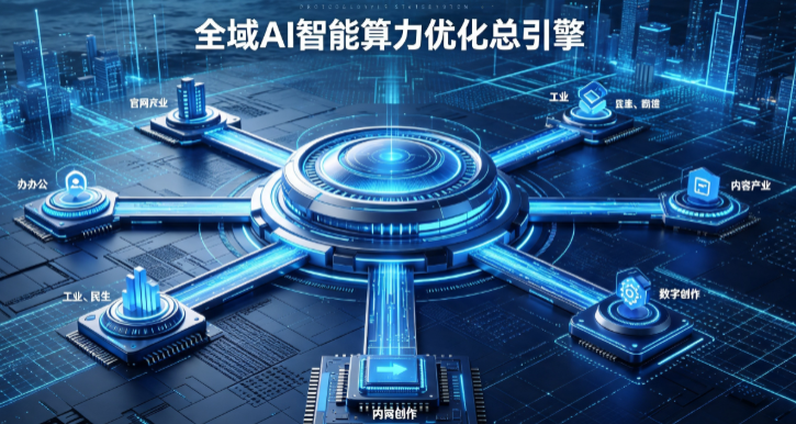 新平彝族傣族自治县AI算力优化赋能数字生态 智能技术迭代激活产业发展新动能