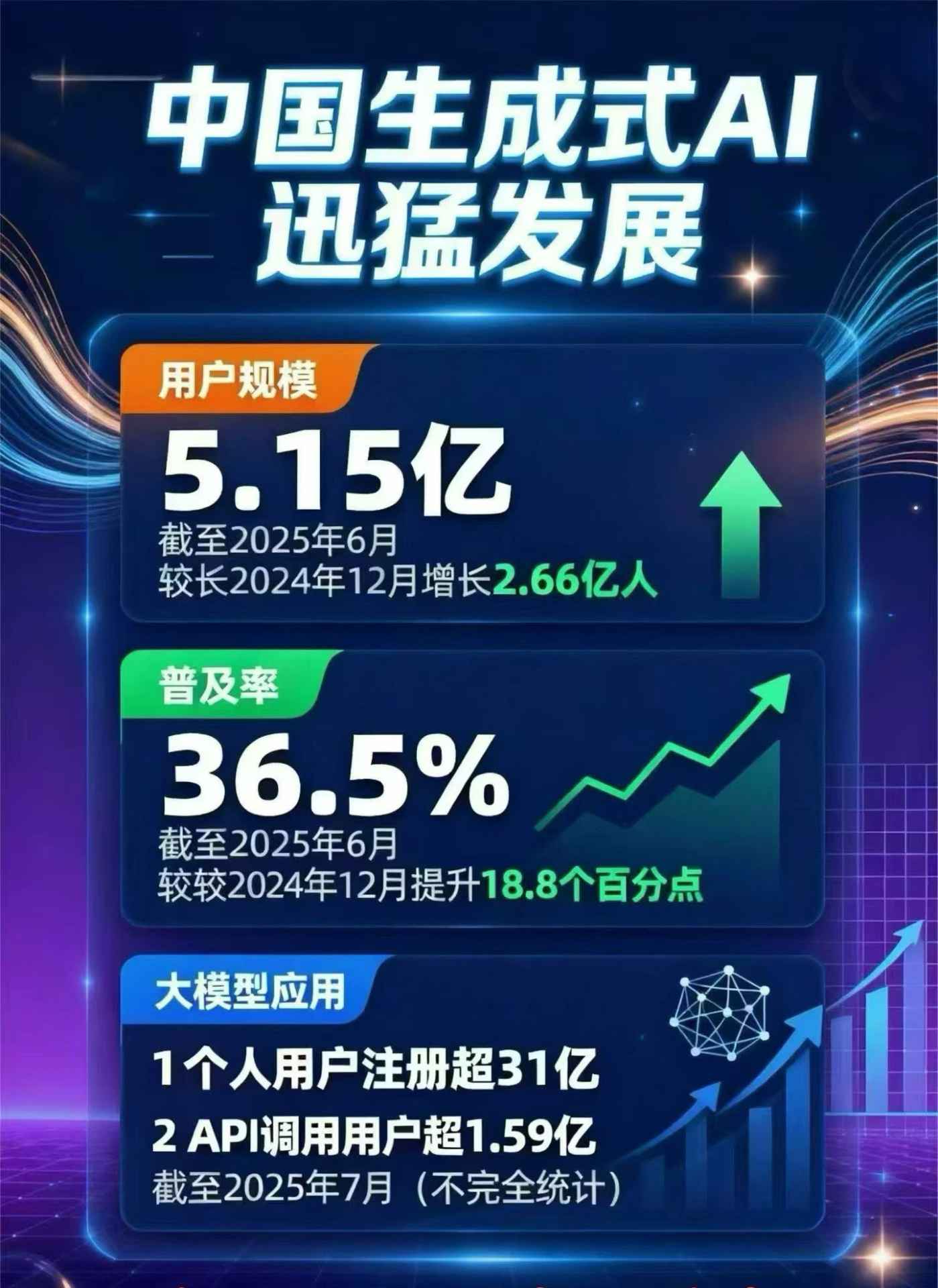 新平彝族傣族自治县豆包GEO优化是什么？内容创作核心逻辑解析